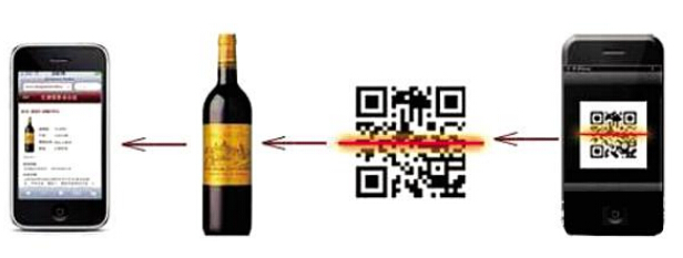 葡萄酒RFID技术应用