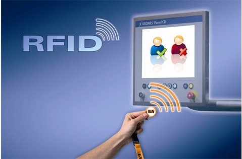 RFID应用实例及研究